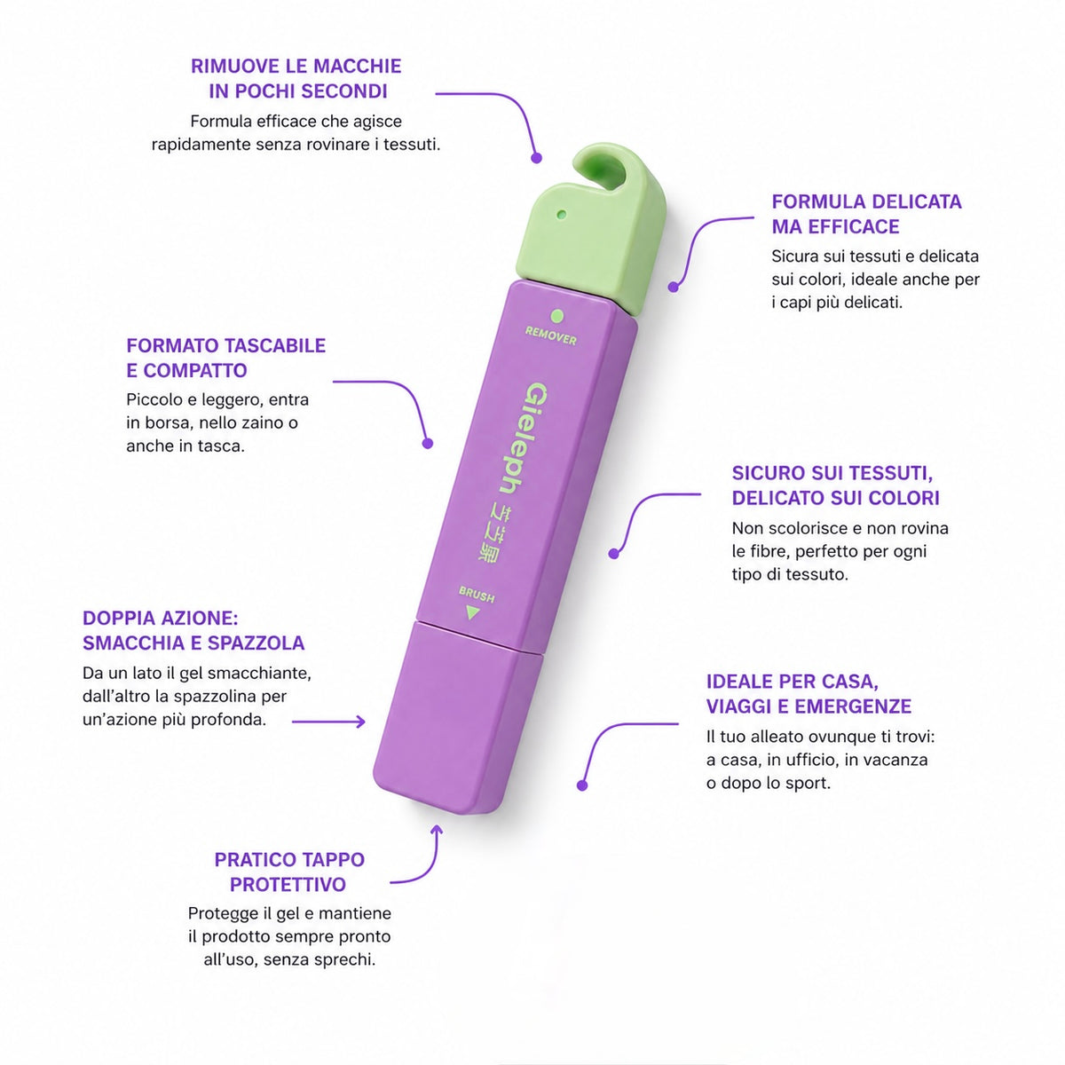 Gleamy™ - Penna Smacchiante Rapida